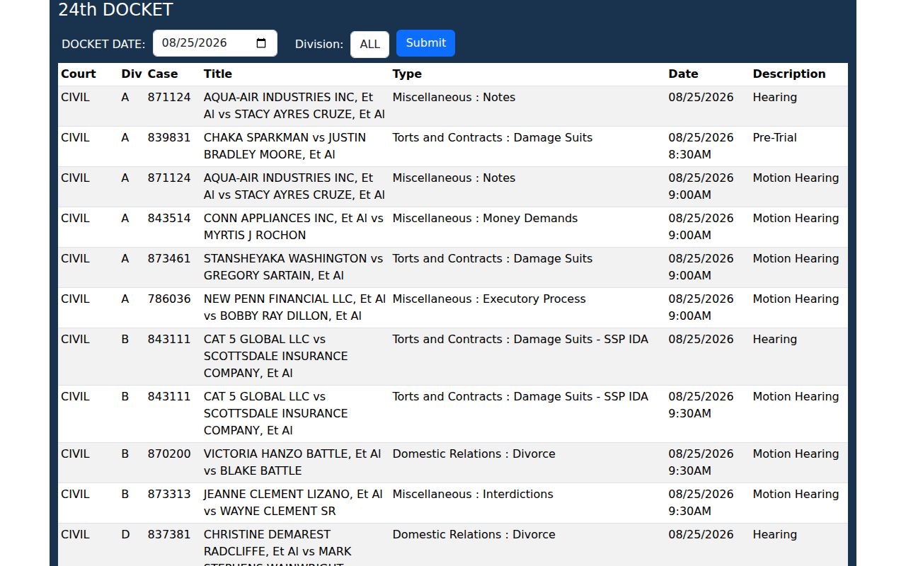 Marrero resident lookup Jefferson court docket